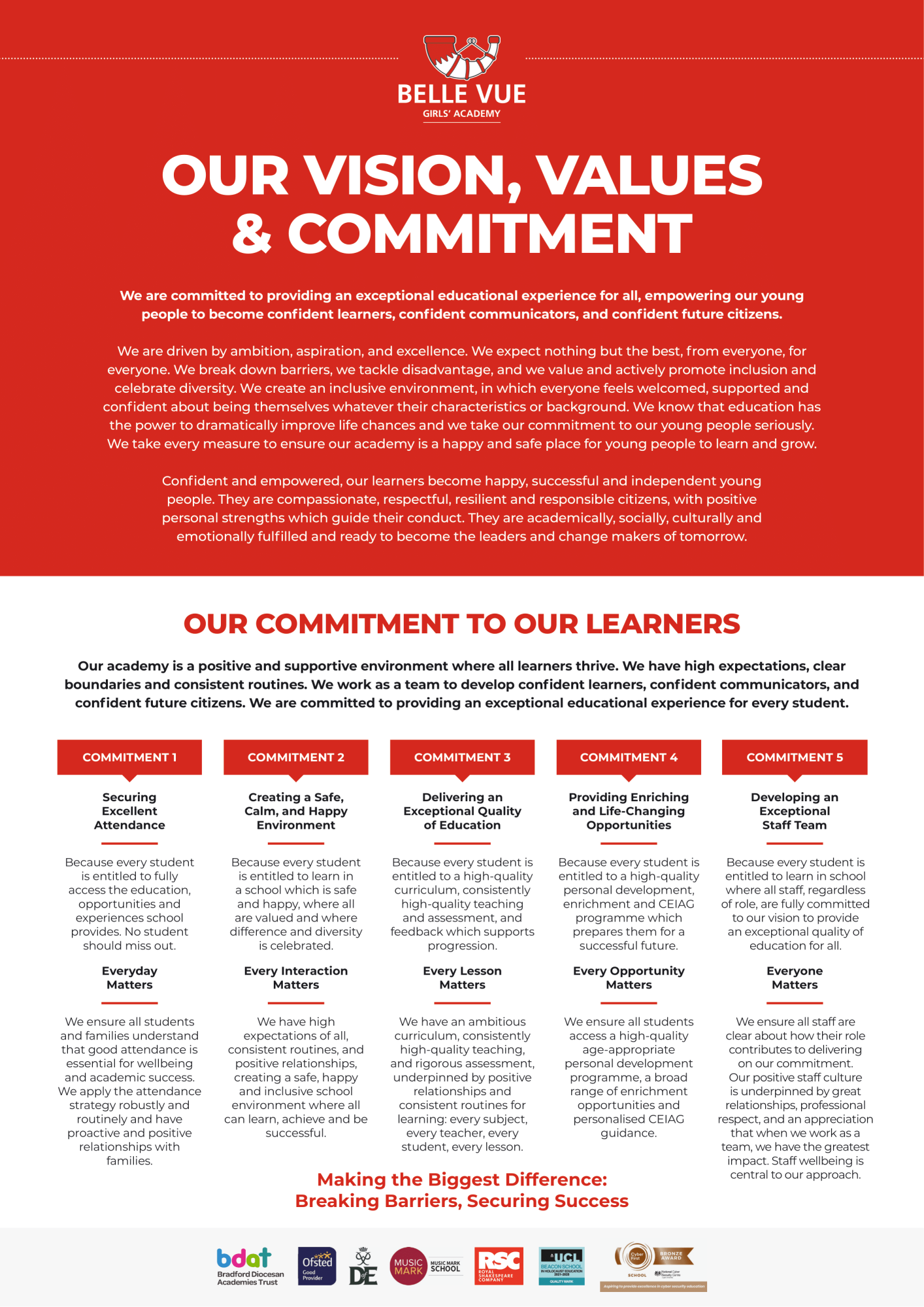 BVGA A3 Vision Values and Commitments Poster-1